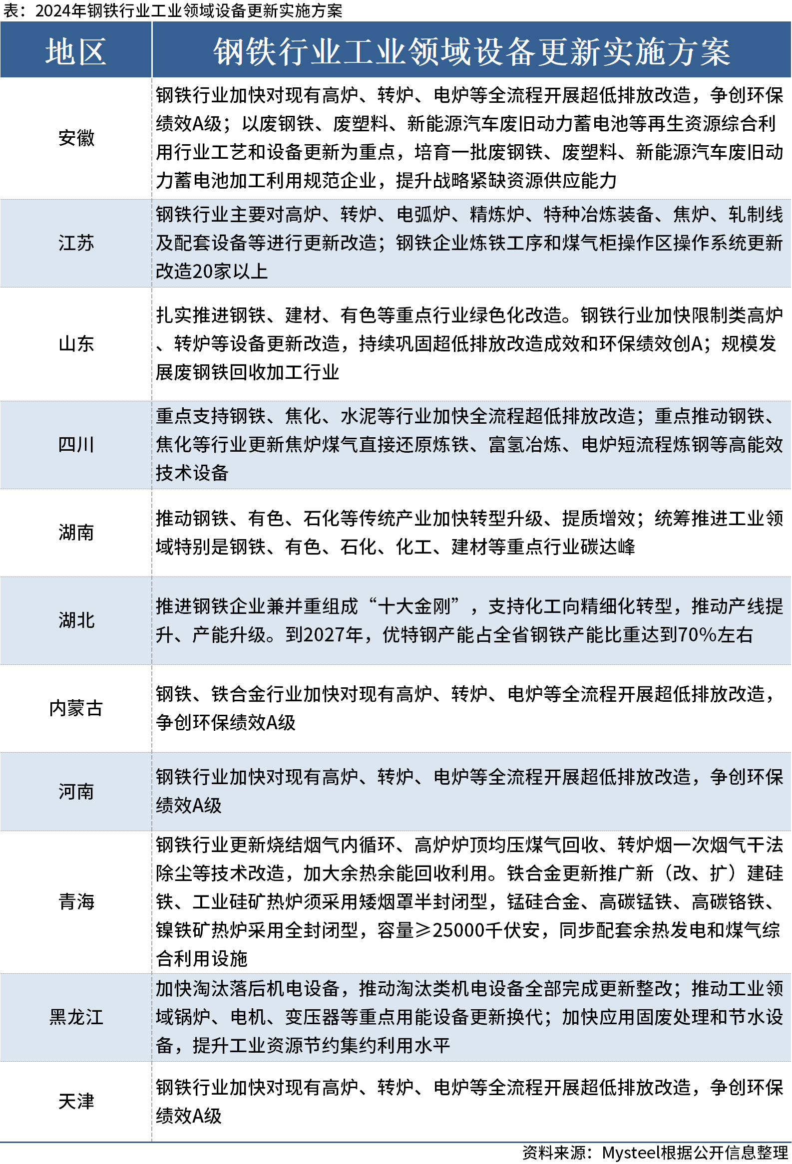 新澳天天开奖资料大全最新开奖结果查询下载,|精选解释解析落实