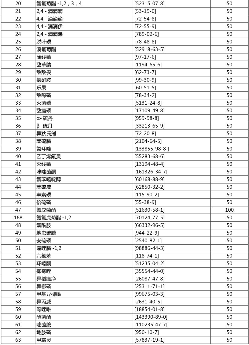 澳门一码一肖一特一中全年,|精选解释解析落实