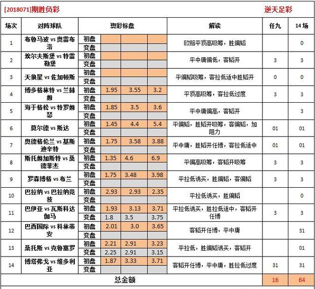 62827澳彩资料2024年最新版,|精选解释解析落实