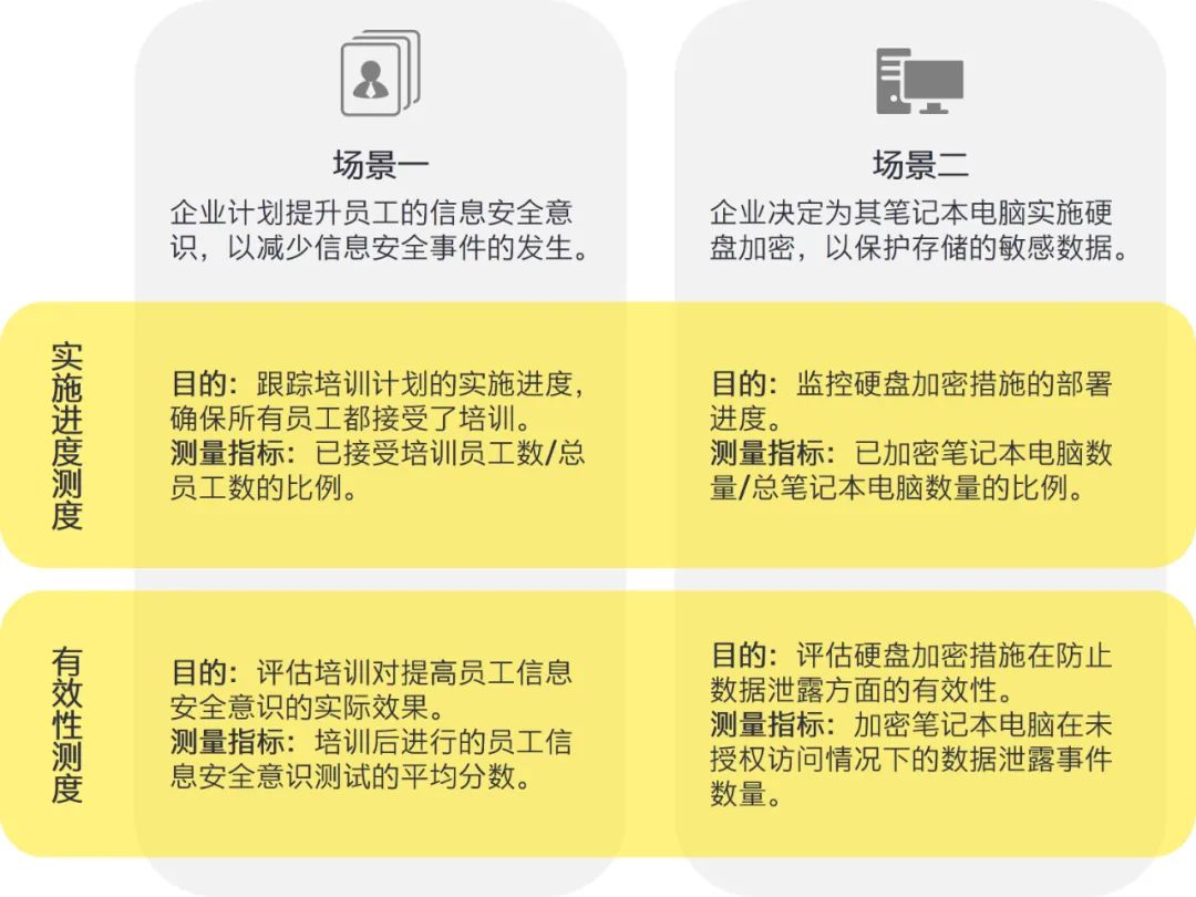 新澳门资料免费长期公开,2024,|精选解释解析落实