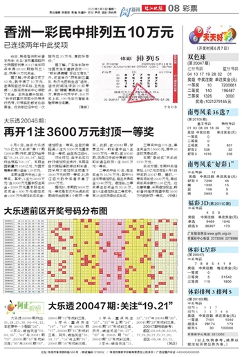 每日必看 第45页