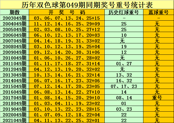 2024香港历史开奖结果查询表最新,|精选解释解析落实