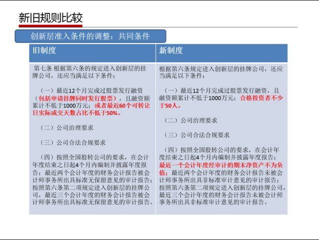 2024澳门天天开好彩大全正版优势评测,|精选解释解析落实