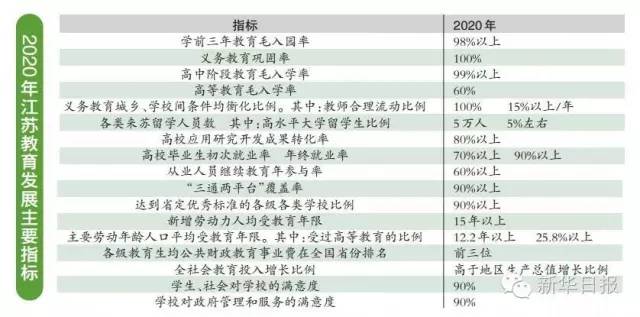 新澳精准资料免费提供510期,|精选解释解析落实