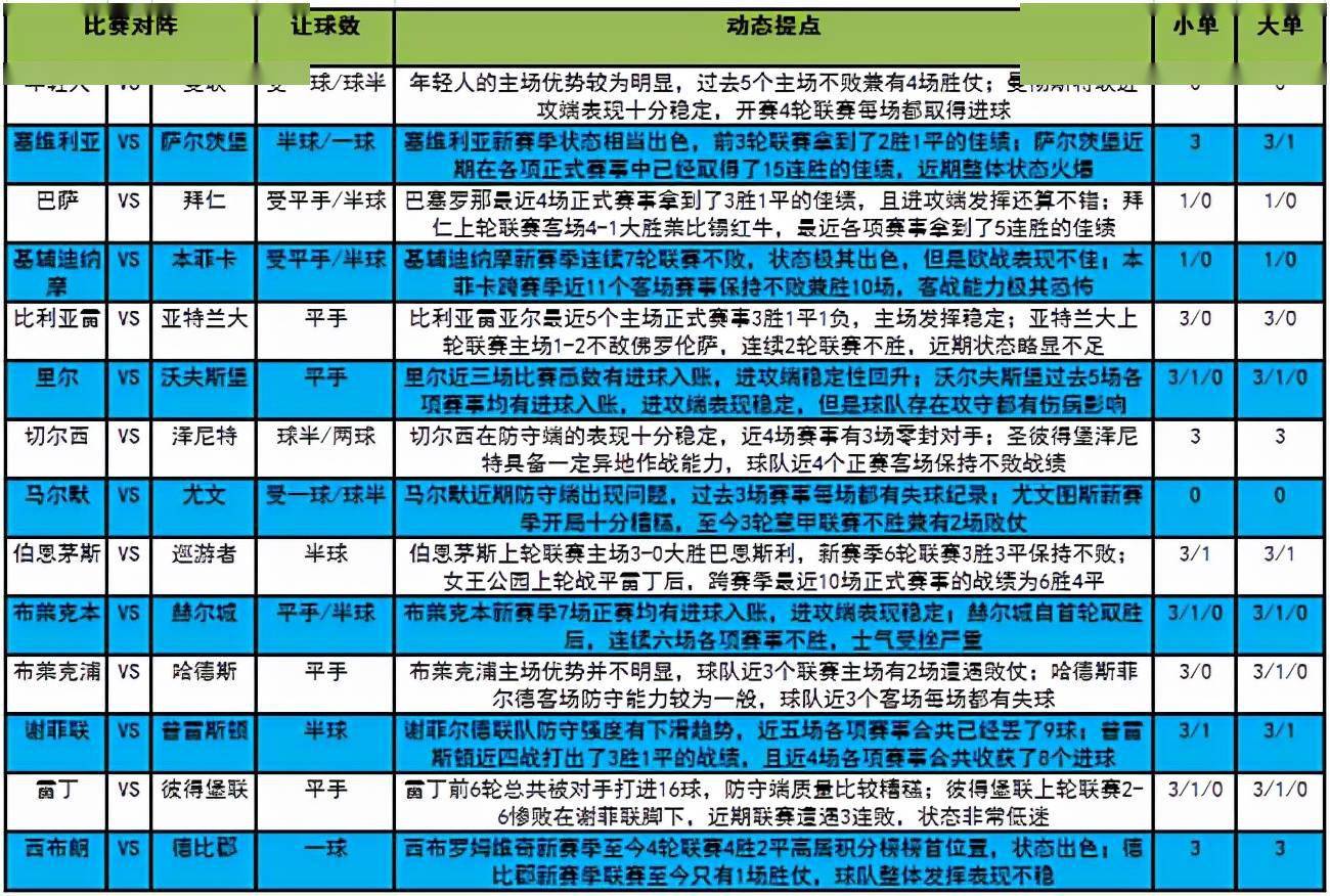 新澳门今晚开特马开奖结果124期,|精选解释解析落实