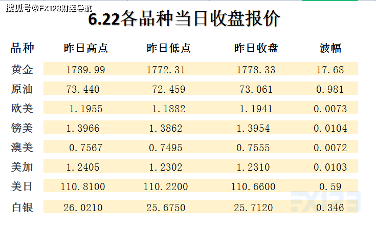 2024新澳天天彩资料免费提供,|精选解释解析落实