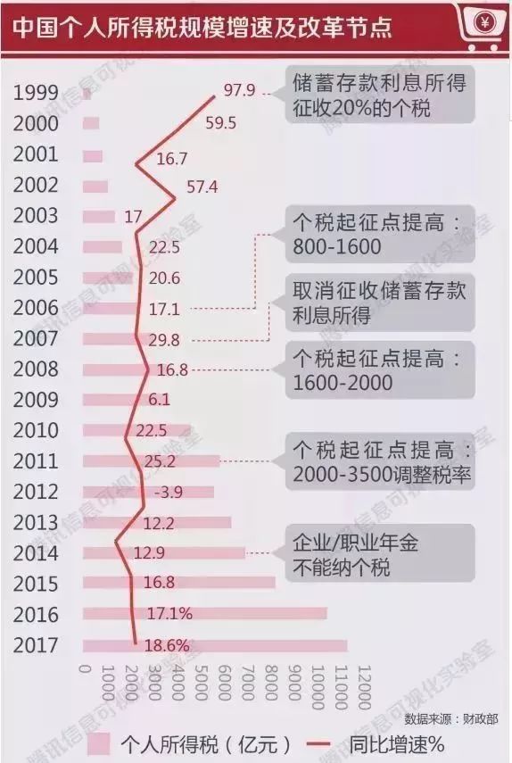 新澳今天最新兔费资料,|精选解释解析落实