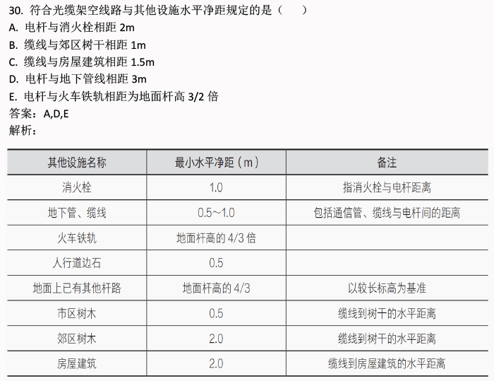 2024新奥资料免费精准资料,|精选解释解析落实