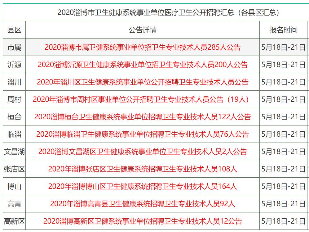 香港资料大全正版资料2024年免费,|精选解释解析落实