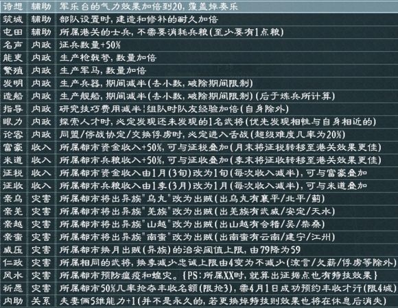 新澳天天开奖资料大全旅游攻略,|精选解释解析落实