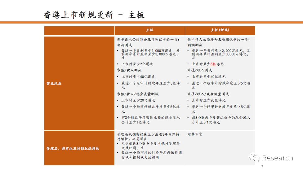 香港正版资料大全免费,|精选解释解析落实