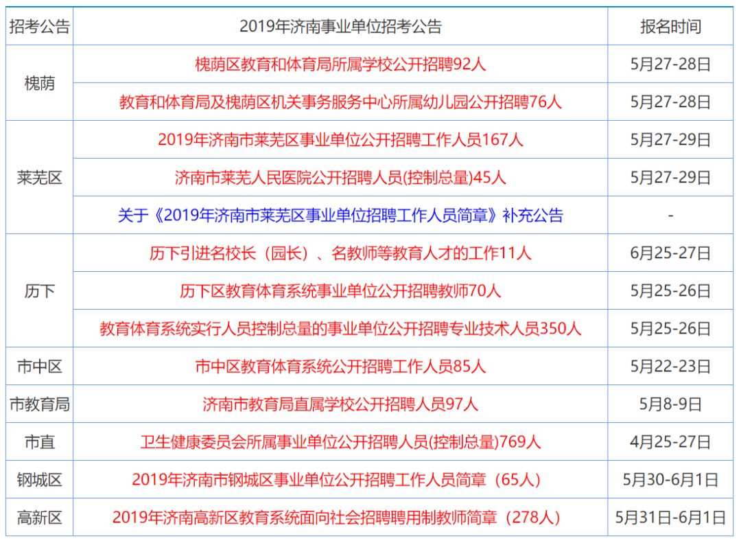 2024香港资料大全免费,|精选解释解析落实