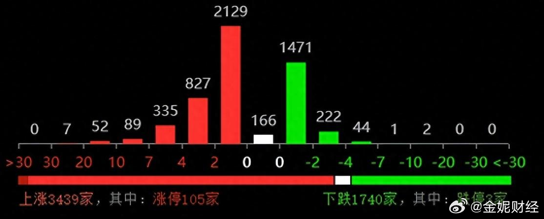 最难一肖一码100,|精选解释解析落实