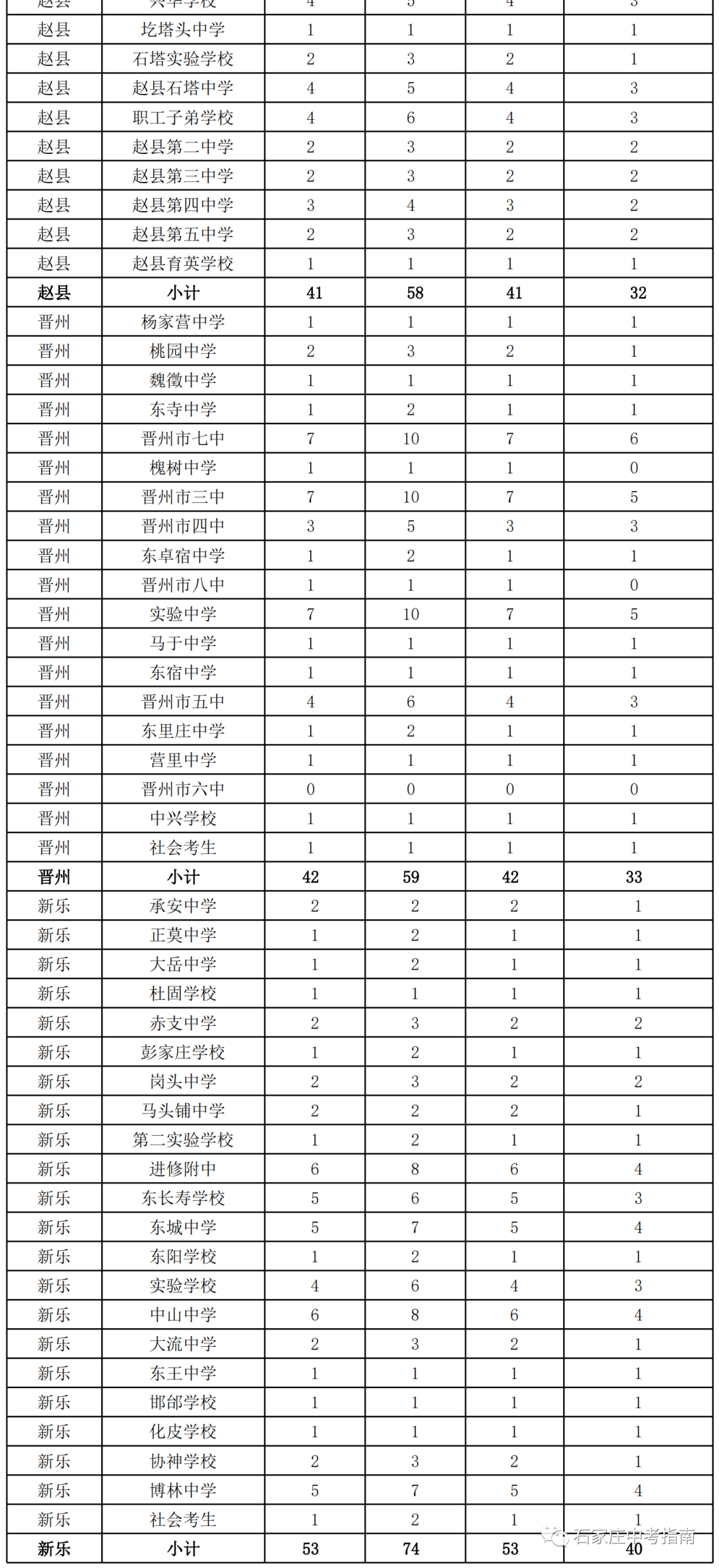 澳门一码一肖一特一中是公开的吗,|精选解释解析落实