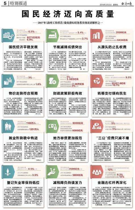 2024年全年资料免费大全优势,|精选解释解析落实