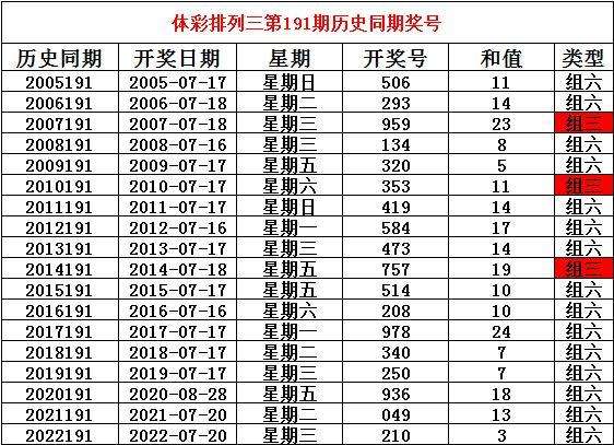 2024新澳门正版资料免费大全,福彩公益网,|精选解释解析落实