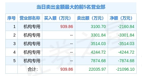 今晚新澳门开奖结果查询9 ,|精选解释解析落实