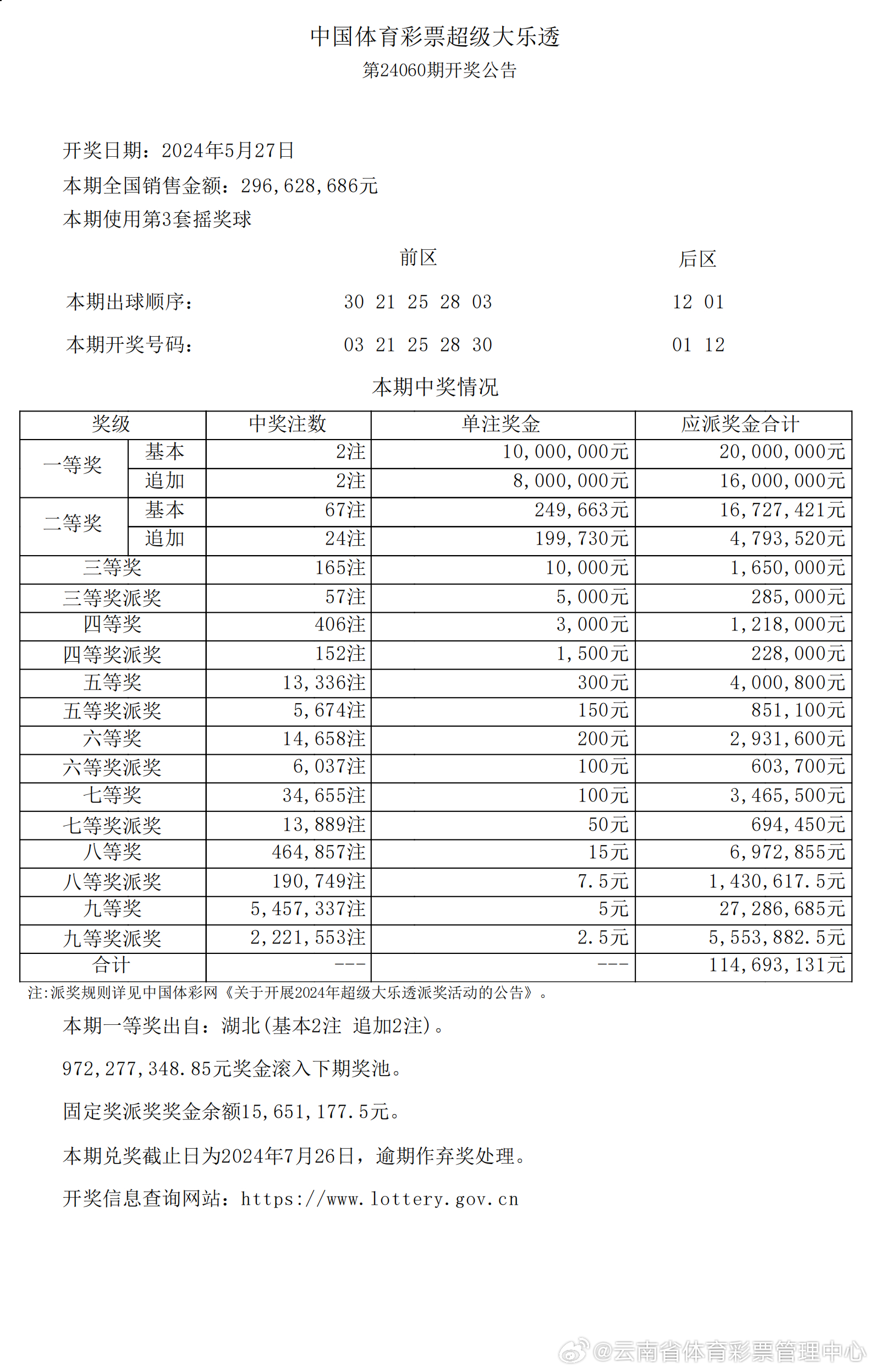 2024新澳开奖记录,|精选解释解析落实