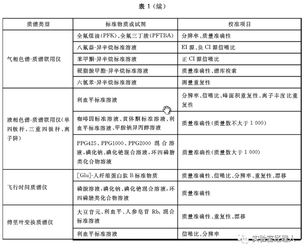 澳门彩今晚开什么号码呢2020,|精选解释解析落实