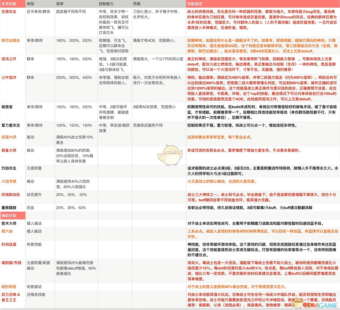 2924新奥正版免费资料大全,|精选解释解析落实