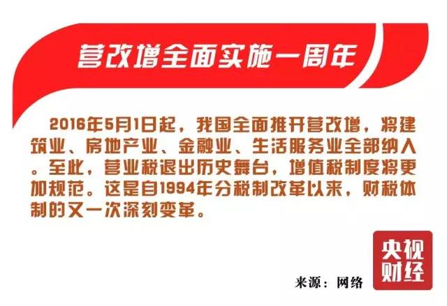 游戏数据 第31页