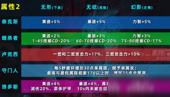 2024新奥历史开奖记录97期,|精选解释解析落实