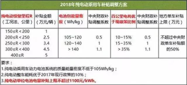 2024新奥历史开奖记录46期,|精选解释解析落实