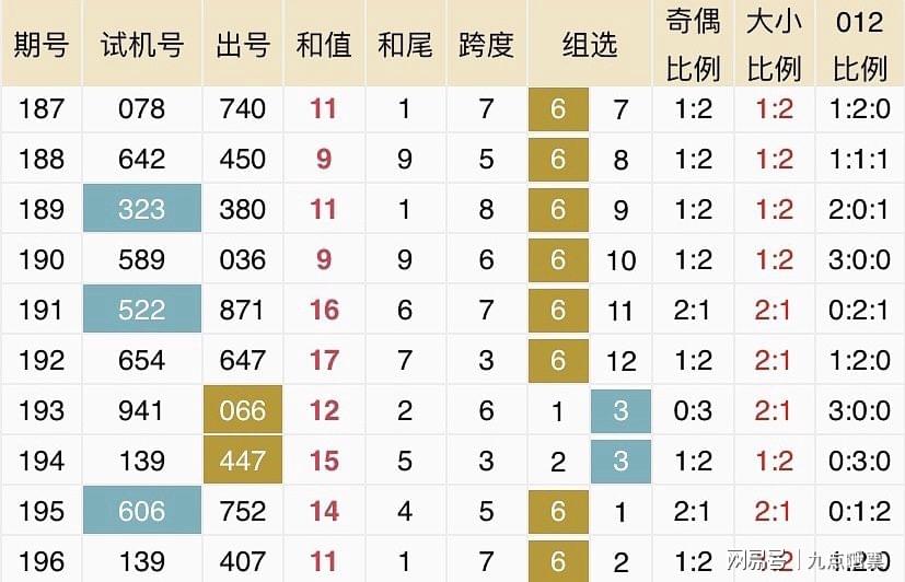 2O24新澳历史开奖记录69期,|精选解释解析落实