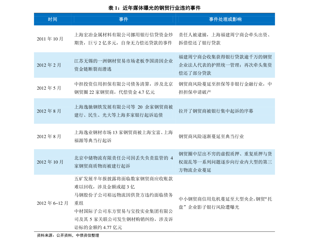 2024新奥历史开奖记录93期,|精选解释解析落实