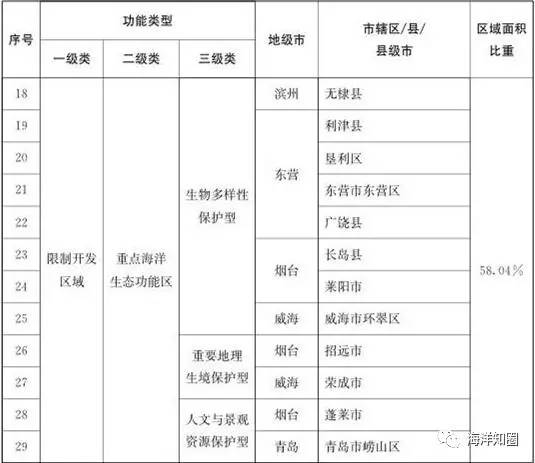 新奥门资料大全正版资料2024年免费下载,|精选解释解析落实