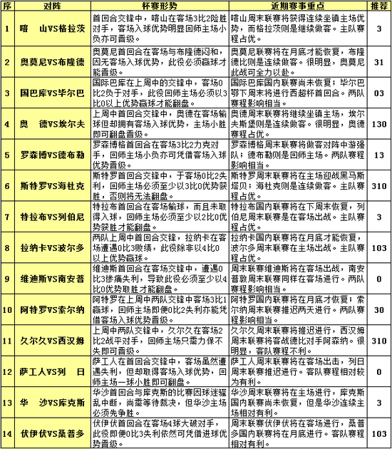 地方美食网 第34页