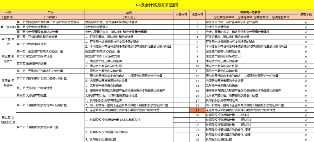 澳门内部资料和公开资料,|精选解释解析落实