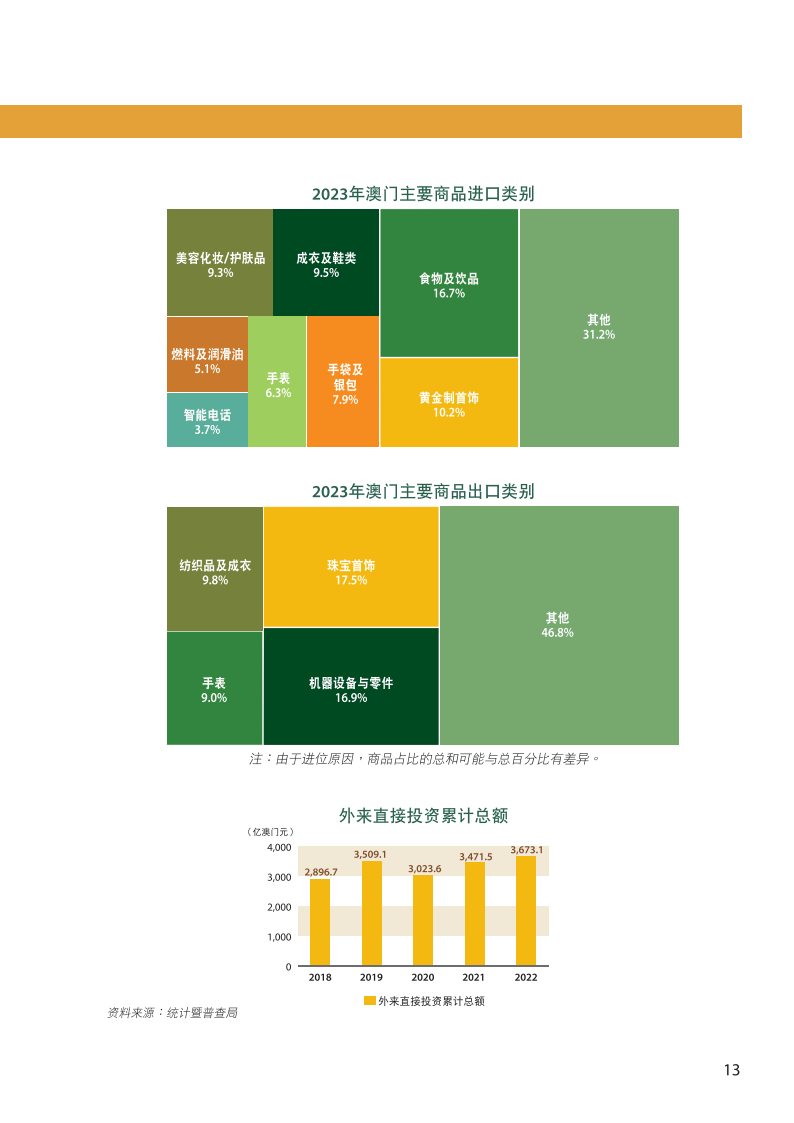 2024澳门资料表,|精选解释解析落实