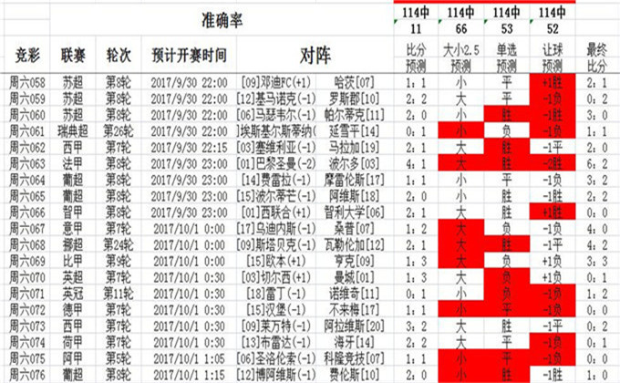 地方美食网 第33页