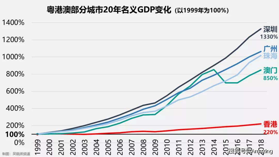 新澳门彩历史开奖记录走势图,|精选解释解析落实