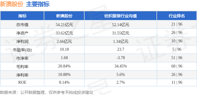 新澳2024年免费资料,|精选解释解析落实