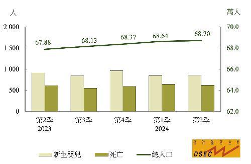 2024年澳门的资料,|精选解释解析落实