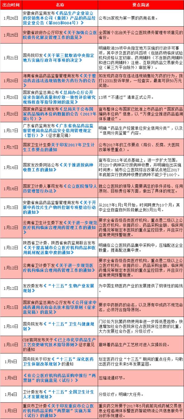 494949澳码今晚开什么123,|精选解释解析落实