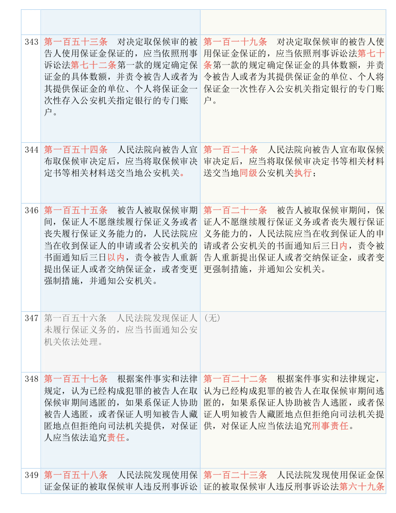 白小姐一码一肖100准确,|精选解释解析落实