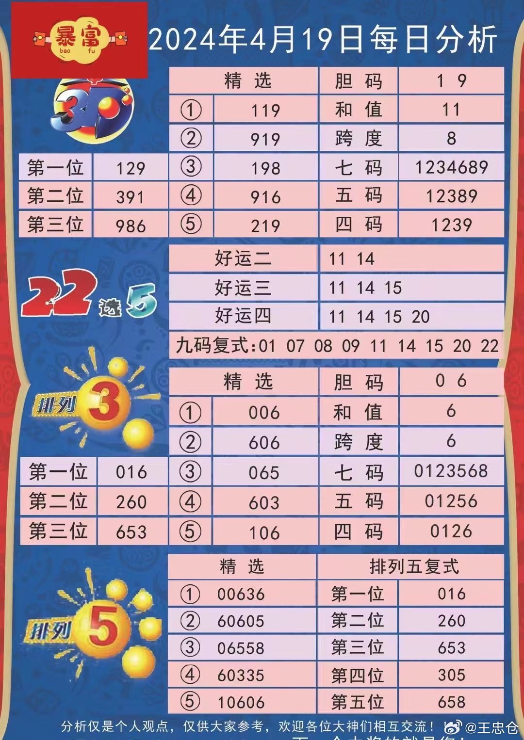 天空彩正版免费资料,|精选解释解析落实