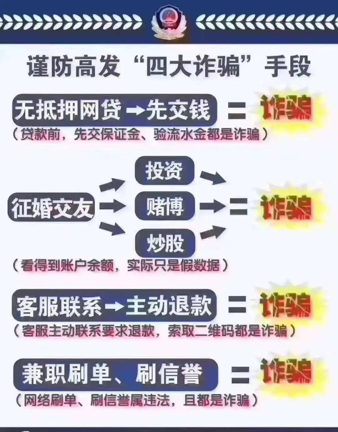 天下彩9944cc免费资料,|精选解释解析落实