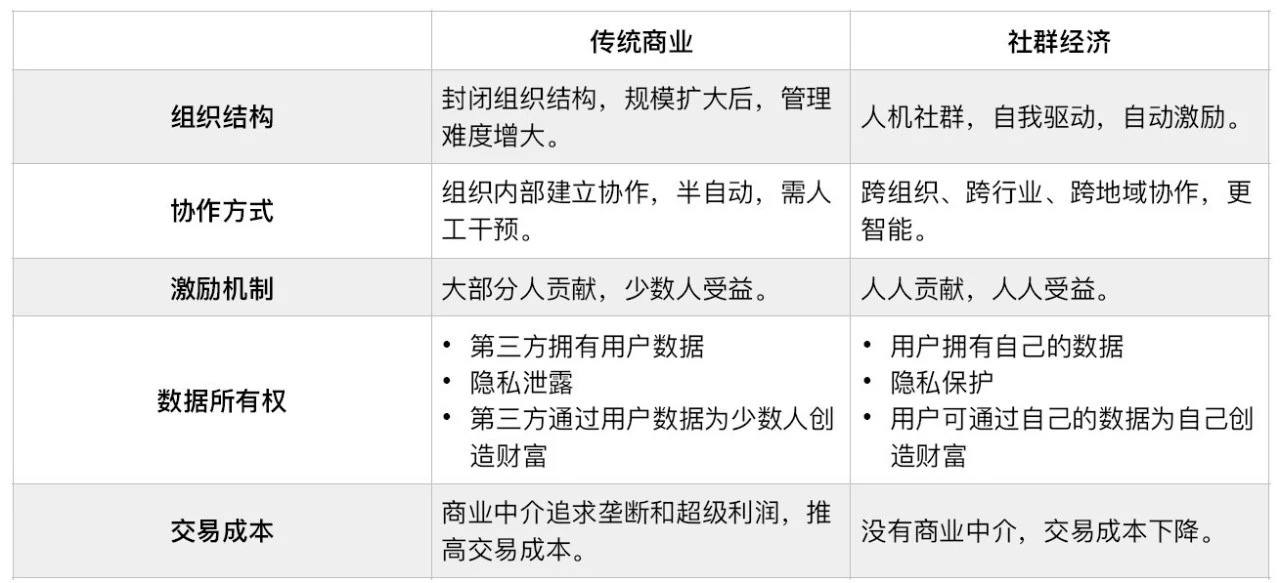 林炎武 第30页