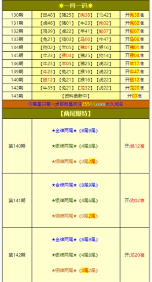 新澳门免费资料大全最新版本更新,|精选解释解析落实