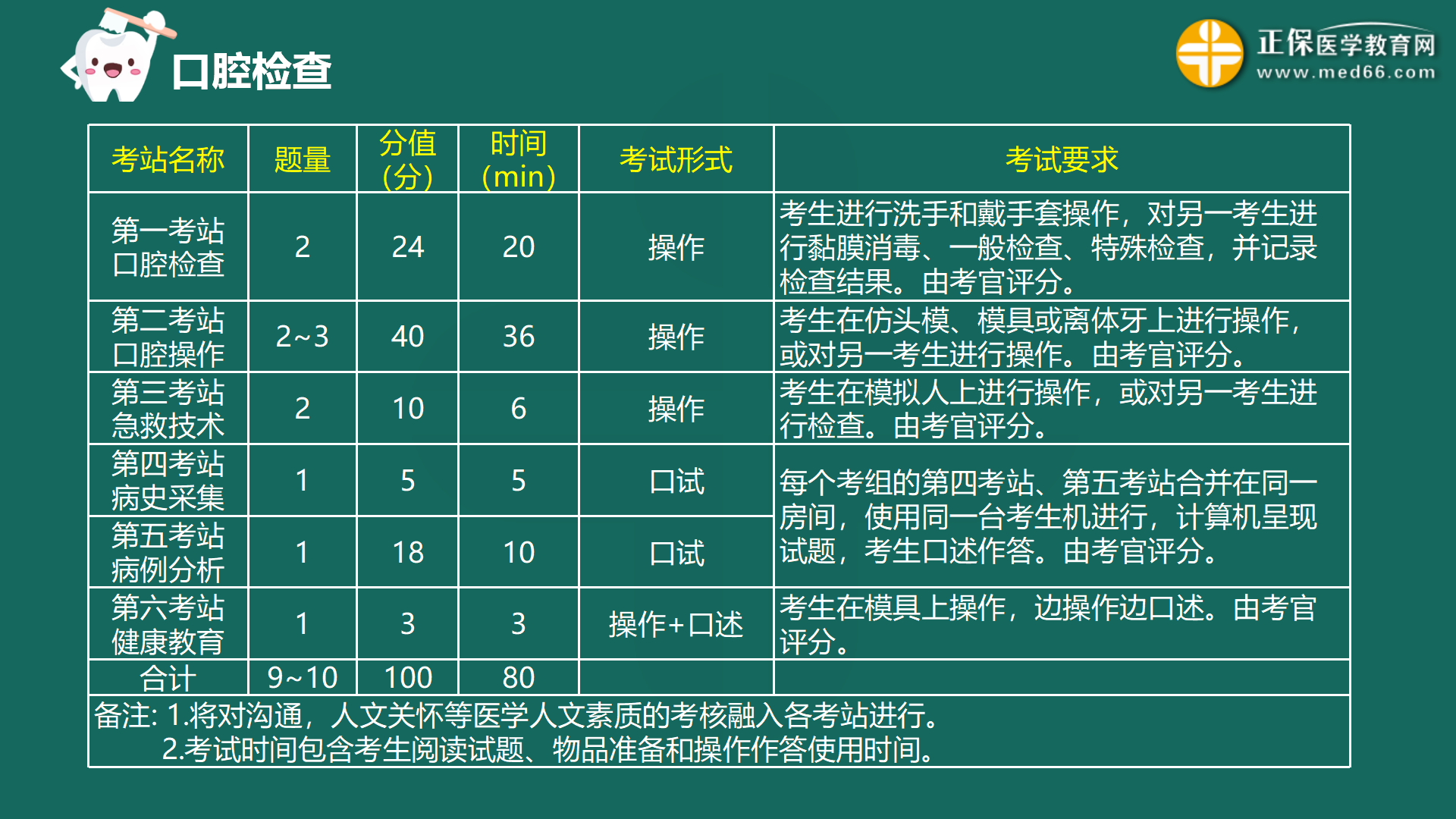 新奥好彩免费资料查询,|精选解释解析落实