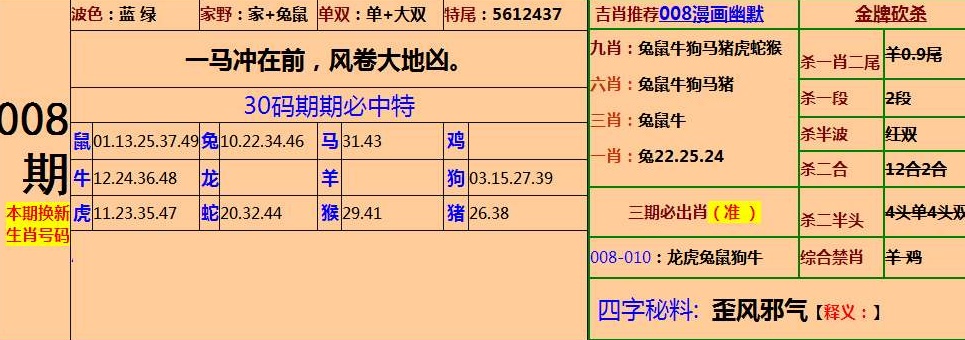 三肖三码中特期期准资料,|精选解释解析落实