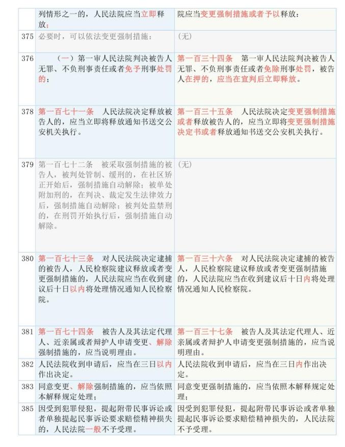 澳门三肖三码三期凤凰网,|精选解释解析落实