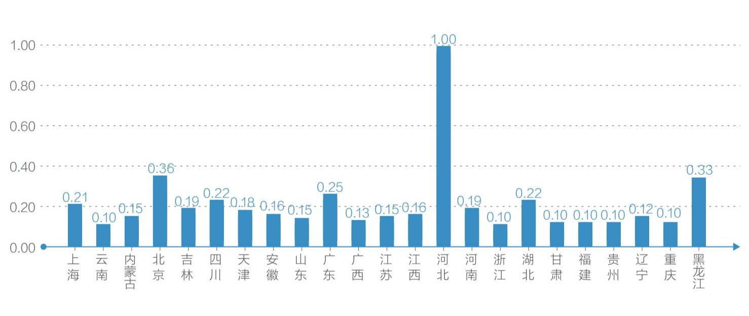 2024年管家婆一肖中特,|精选解释解析落实