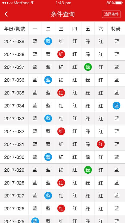 二四六香港天天开彩大全,|精选解释解析落实