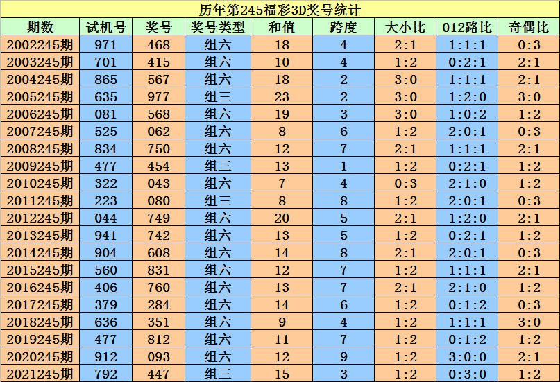 二四六香港资料期期准一,|精选解释解析落实