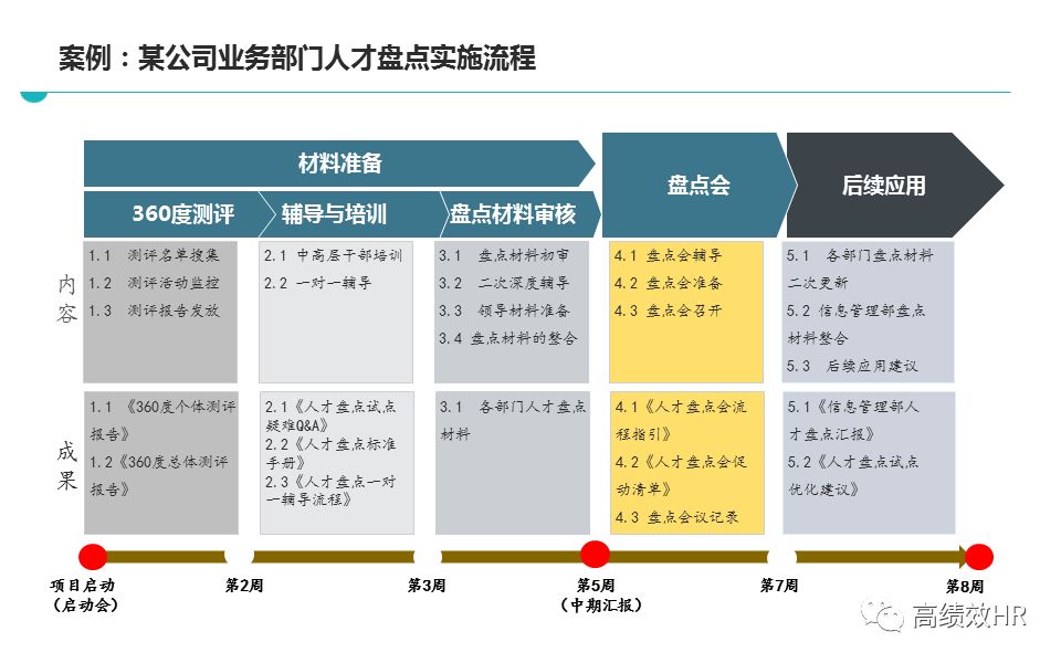 管家婆2024澳门免费资格,|精选解释解析落实